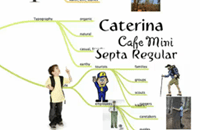 Visual Design Mapping for E-learning